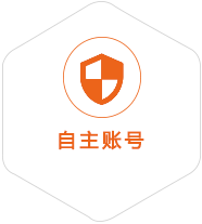 五指山到葡萄牙国际快递